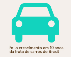 短信验证码轰炸平台免费